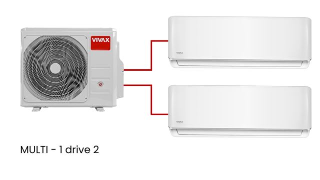 0001296921_big VIVAX, multi bundle, 4 kW, 09AERI+ - Slika 1
